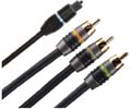 Monster CV2FO-2M Component Video Cable